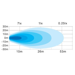 Darbinis šviesos diodas, 42W, 3780lm, kvadratinis, 10/30V, 128x82x100mm, potvynis, 6 šviesos diodai, Kramp LA10028