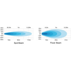 Darbinis šviesos diodas, 24 W, 1920 lm, apvalus, 10/30 V, Ø 110 mm, potvynis, 8 LED, Kramp LA10025