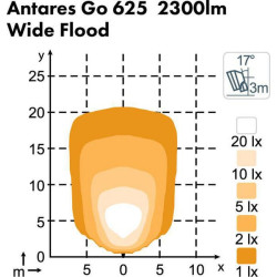 Darbinis šviesos diodas, 39 W, 3600 lm, ovalus, 12/24 V, baltas, užsukamas, 160x95x118 mm, Deutsch 2-pin, Wide Flood, 6 LED, SAT