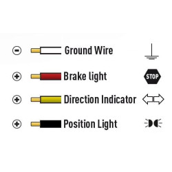 Daugiafunkcinis galinis šviesos diodas, 12-24V, 209x100x30mm, 1,5 m laidas, oranžinė/raudona, Kramp LA40090