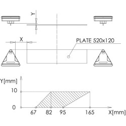 Daugiafunkcinis galinis dešinės šviesos diodas, trikampis, 12-24V, 163x144x38,8 mm, 5 kontaktų, Kramp LA40050