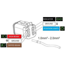 Priekinių žibintų šviesos diodas, KŠS ovalus, 12/24V, skaidrus, prisukamas, 233x110x193mm, Deutsch 6 kontaktų, Dviejų spindulių,