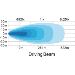 Priekiniai žibintai LED, apvalūs, 229xKramp LA80026
