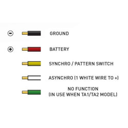 Blykstės lemputė 6 LED balta LA20077W