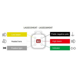 Priekiniai žibintai LED, stačiakampiai, 12/24V, 220x197,2x80,5 mm, šildomi, tolimosios / artimosios šviesos, apsauga nuo sniego,