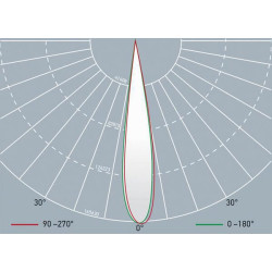 Lizdas Hella 9FF090500001