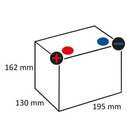 Baterija LITHIUM 12V 36Ah FLP1236
