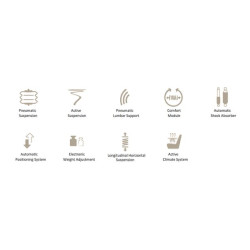 Seat Maximo XT Evolution Active naujo dizaino audinys Grammer G1424507