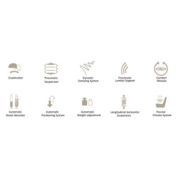 Sėdynė Maximo XT Dynamic Plus Update audinio Grammer G1423376