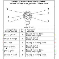 Valdymo kabelis 2 veidrodžių oper. 093200320H