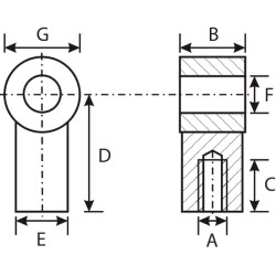 Nailonas akims CA92522