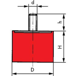 Vibracijos slopintuvas D TIPO 4025D55
