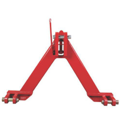 3 katgorijos sujungimo trikampis TL151006KR