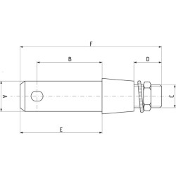 Apatinės trauklės kaištis 22x125mm Kramp Z422191KR