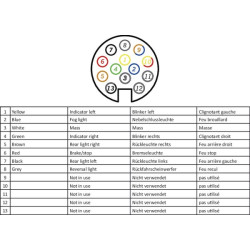 Spiralinis kabelis 12V/13pin - 3,50m LA404104