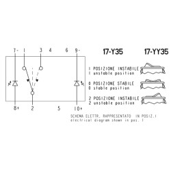 Svirtis jungiklis, (I)-0-(II), mama-išjungta-mama, 7 kontaktų 171035010113