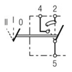 Svirties jungiklis, II+I-0, išjungtas ir įjungtas, 12V, 5 kontaktų, funkcinis apšvietimas, su lempute SW10061KR