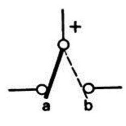 D.P. Kojinis jungiklis Cobo nuo 88 16182000