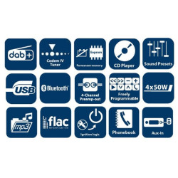 Stokholmo radijas 400 DAB 2001020000006