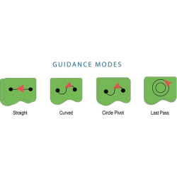 Matrix 430, su patch antena, Cobo kištuku TJTGD430GLOPC