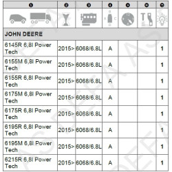 Variklio šildytuvas 550W 412231APU