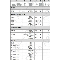 Variklio šildytuvas 1100W 411048APU