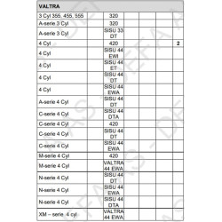 Variklio šildytuvas 820W 411156APU
