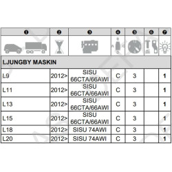 Variklio šildytuvas 1100W 411053APU