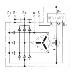 Kintamosios srovės generatorius 14V 65A IA0504