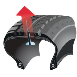 Minicombi A3/A6 PREMIUM Line dirbtuvių komplektas 5092152