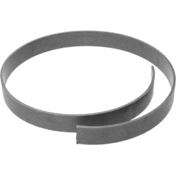 Stabdžių antdėklas BB0430