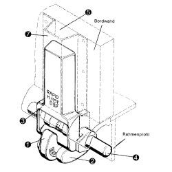 Prikabinimo užrakto sistema 050800000