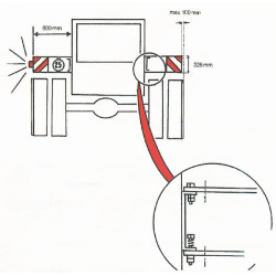 Įspėjamųjų ženklų rinkinys standartinis ZR18800