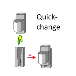 Įspėjamojo ženklo rinkinys, greitai keičiamas fiksuotas laikiklis montuojamas gale, galinis žibintas 12V V404DYNKR