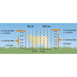 Topline Plus tinklelis 108cm, dvigubas smaigalys 27328