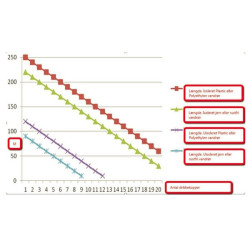 Aqualine vandens šildytuvas 230V-3000W AQASW502301300M