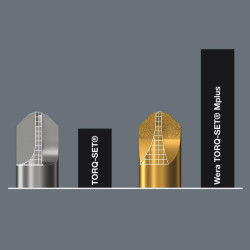 Kompaktiškas atsuktuvų antgalių rinkinys SC059297