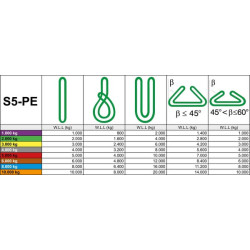 Kėlimo diržas 6 tonos 1,5/3,0 m LD1303000