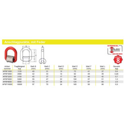 Privirinamas laikiklis su spyruokle 5000 kg APSF5000