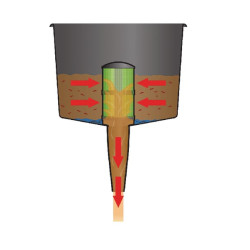 Piltuvėlis su filtru F8 - Mr.Funnel FGP030002