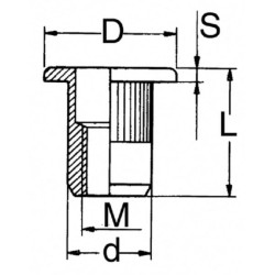 Aklosios kniedės veržlė M8x20 5,5-8,0 BRN82005580RFPOST