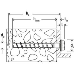 Betonsraigčiai FBS II CP 12X110 20 vnt. 557795