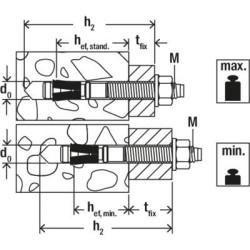 FISCHER FAZ II PLUS 8/5 K EV 50 vnt. 564671