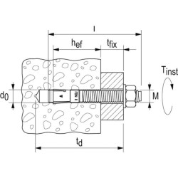 Cinkuotas varžtinis inkaras FBN II 20/30 10x 45573