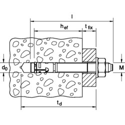 Inkaro kaištis FAZ 8/10 (2) FAZ810K