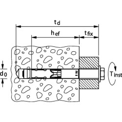 Inkaras FH II 15/10S šešiakampė galvutė 25x 44887