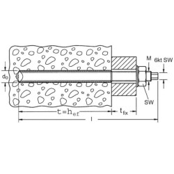 Srieginis strypas RG M16x195 cinkuotas plienas 5.8 10x 50259
