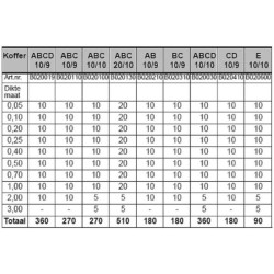 Užpildykite plokšteles dėkle ABC-10/10 B020100