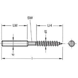 Sraigtas M6 / 5x50mm TX25 apvalia galvute, Kramp STO650