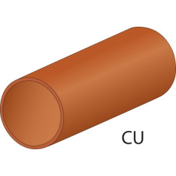 Vamzdžių lenkimo replės Ø15mm TA242315